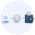 Купіть або переказуйте LTC
