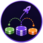 Multiple Bets per Round